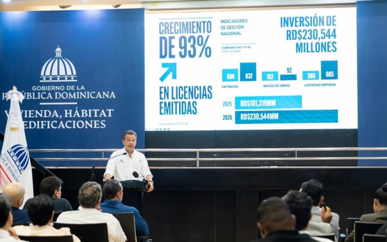 MIVHED reporta aumento de 93 % en licencias de construcción y más de RD$230 mil millones en inversión aprobada